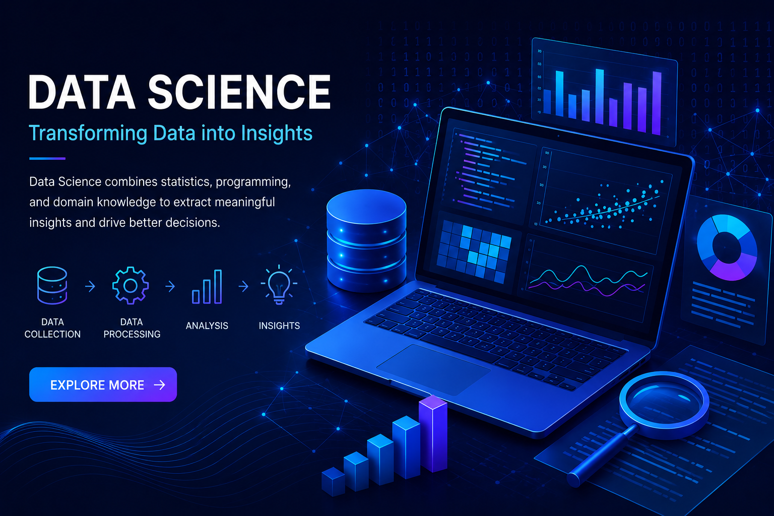 Data science